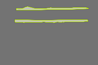 Annotation Visualization