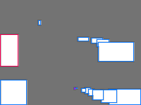 Annotation Visualization