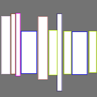 Annotation Visualization