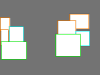 Annotation Visualization