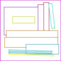 Annotation Visualization