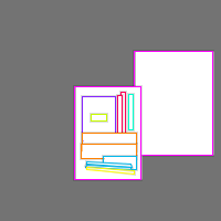 Annotation Visualization