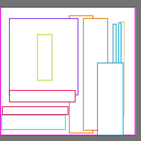 Annotation Visualization