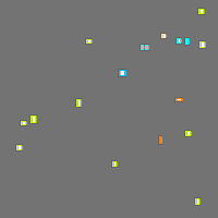 Annotation Visualization