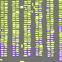 Annotation Visualization