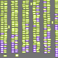 Annotation Visualization