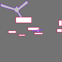 Annotation Visualization