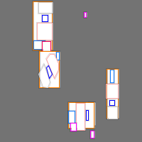 Annotation Visualization