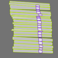 Annotation Visualization