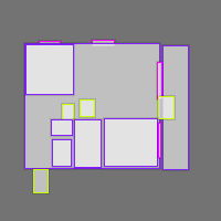 Annotation Visualization