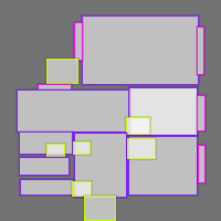 Annotation Visualization