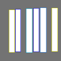 Annotation Visualization