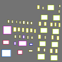 Annotation Visualization