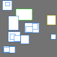 Annotation Visualization