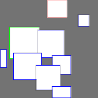 Annotation Visualization