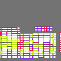 Annotation Visualization