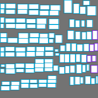 Annotation Visualization