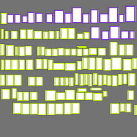 Annotation Visualization