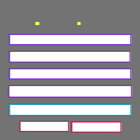 Annotation Visualization