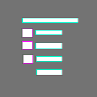 Annotation Visualization