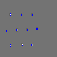 Annotation Visualization