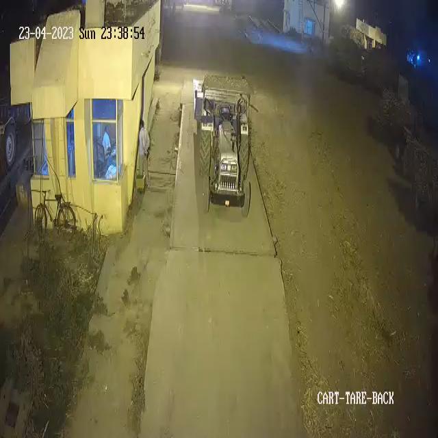 Dataset Image