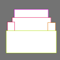 Annotation Visualization