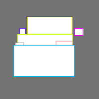 Annotation Visualization