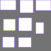 Annotation Visualization