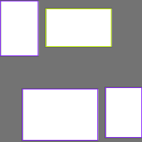 Annotation Visualization