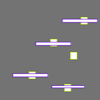 Annotation Visualization