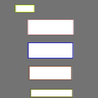 Annotation Visualization