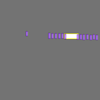 Annotation Visualization