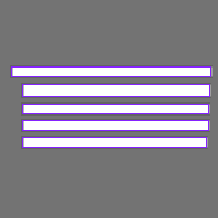 Annotation Visualization