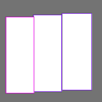 Annotation Visualization