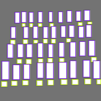 Annotation Visualization