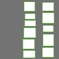 Annotation Visualization