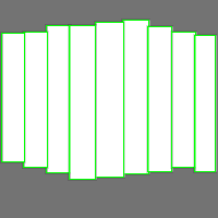 Annotation Visualization