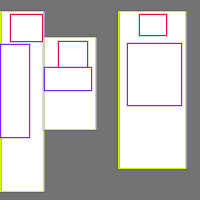 Annotation Visualization