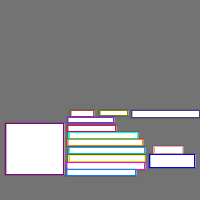 Annotation Visualization