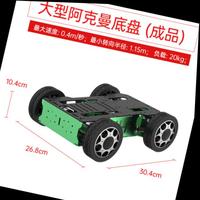 Dataset Image