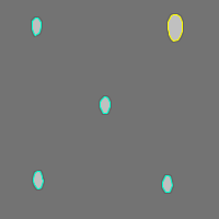 Annotation Visualization