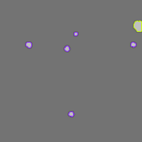 Annotation Visualization