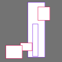 Annotation Visualization