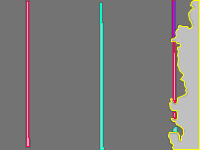 Annotation Visualization