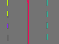 Annotation Visualization