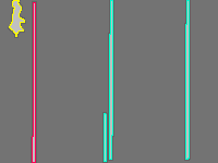 Annotation Visualization