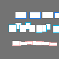 Annotation Visualization