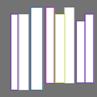 Annotation Visualization