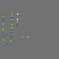 Annotation Visualization